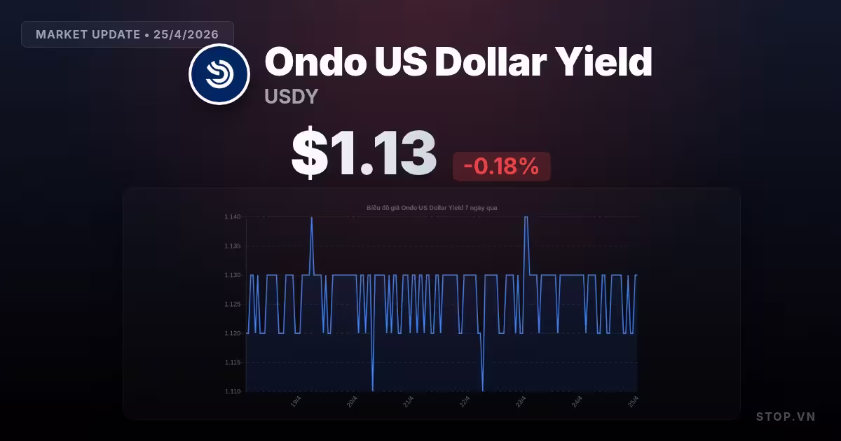 ondo us dollar yield premium thumbnail 10 StopVN
