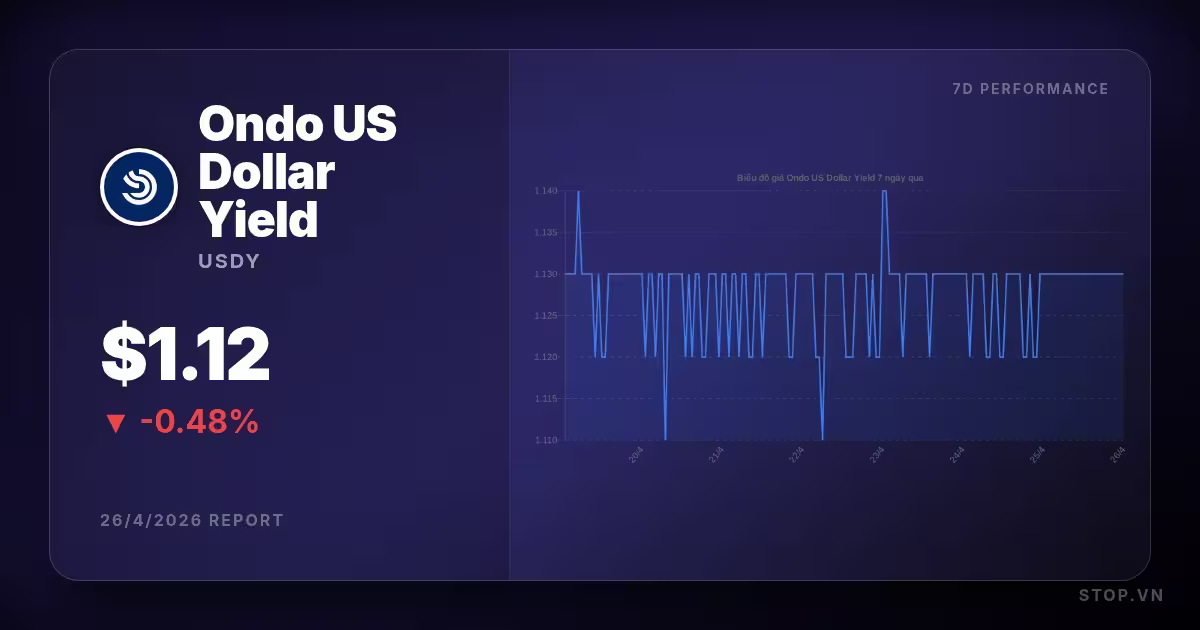 ondo us dollar yield premium thumbnail 11 StopVN