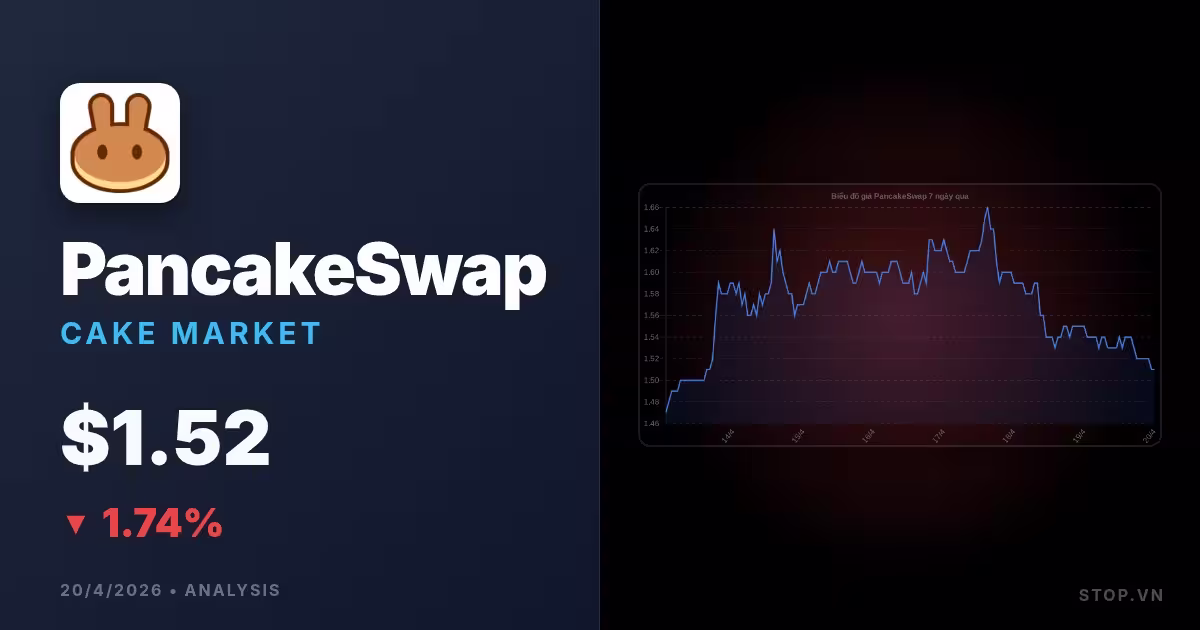 pancakeswap token premium thumbnail 1 StopVN