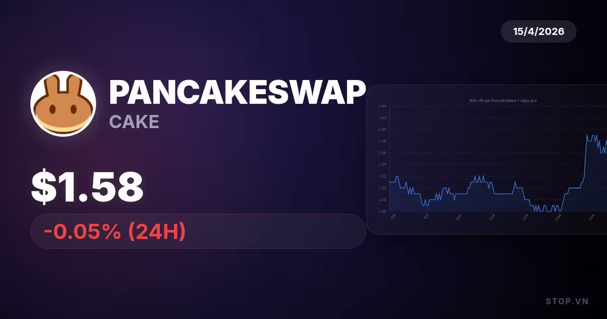 pancakeswap token premium thumbnail StopVN