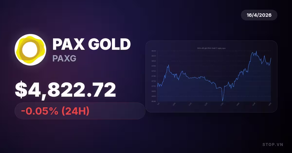Đánh giá chi tiết PAX Gold hôm nay: Giá trị đầu tư và chiến lược 2026