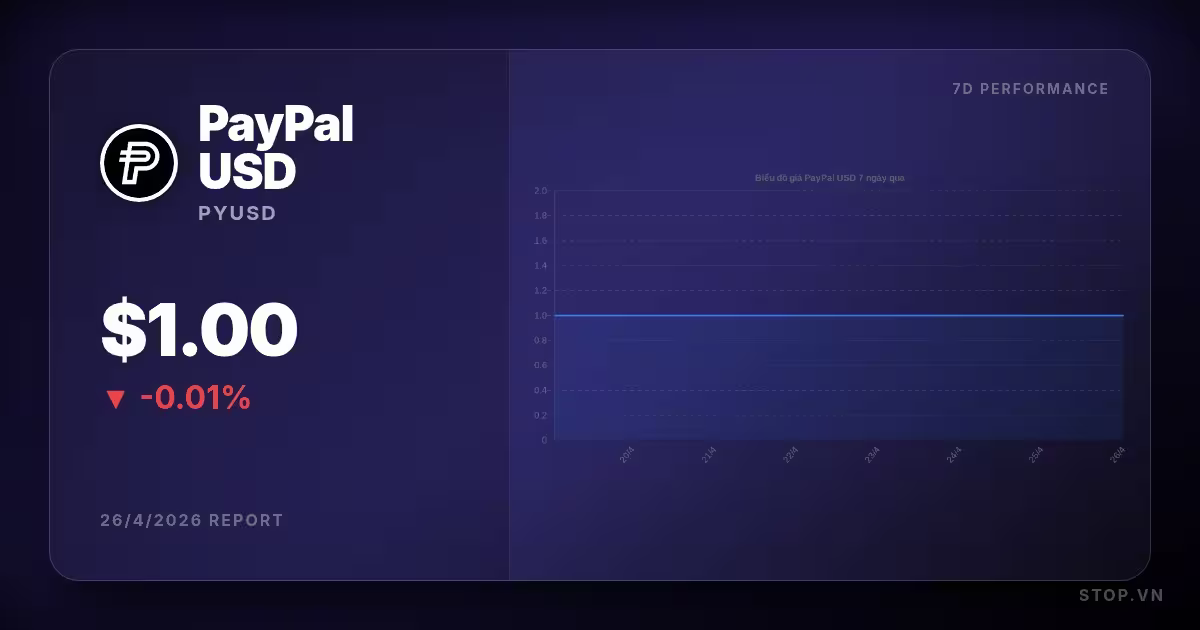 paypal usd premium thumbnail 13 StopVN