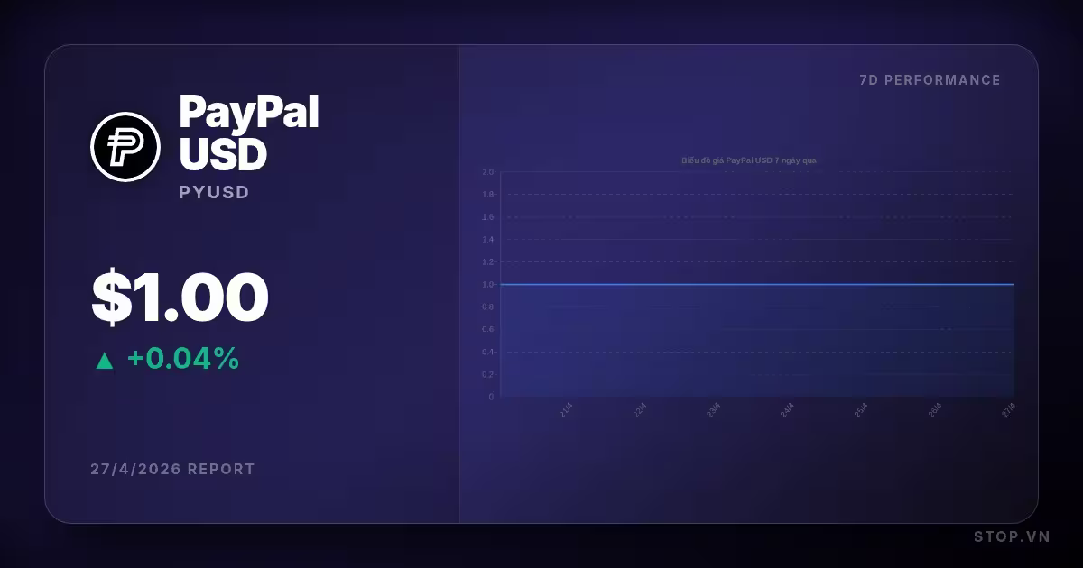 paypal usd premium thumbnail 14 StopVN