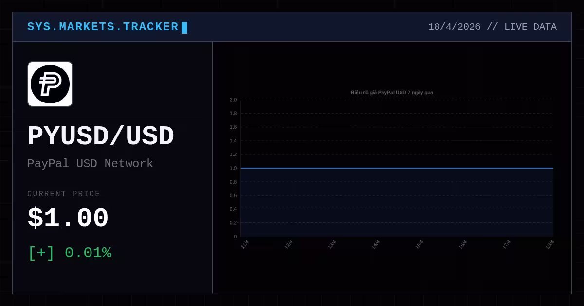 paypal usd premium thumbnail 5 StopVN