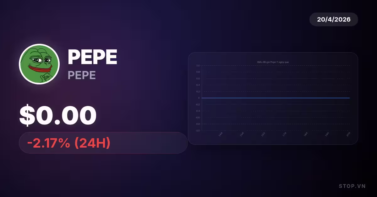 Pepe hôm nay: Phân tích sâu sắc thị trường và chiến lược giao dịch cho năm 2026