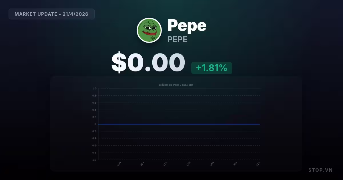 Cuộc hành trình đầy biến động của Pepe hôm nay trong bức tranh tiền điện tử