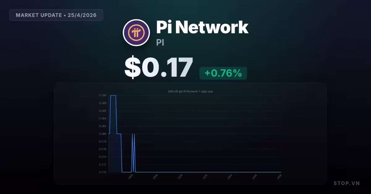 pi network premium thumbnail 10 StopVN