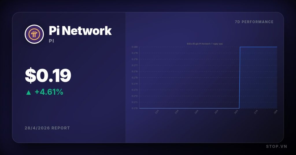 pi network premium thumbnail 12 StopVN