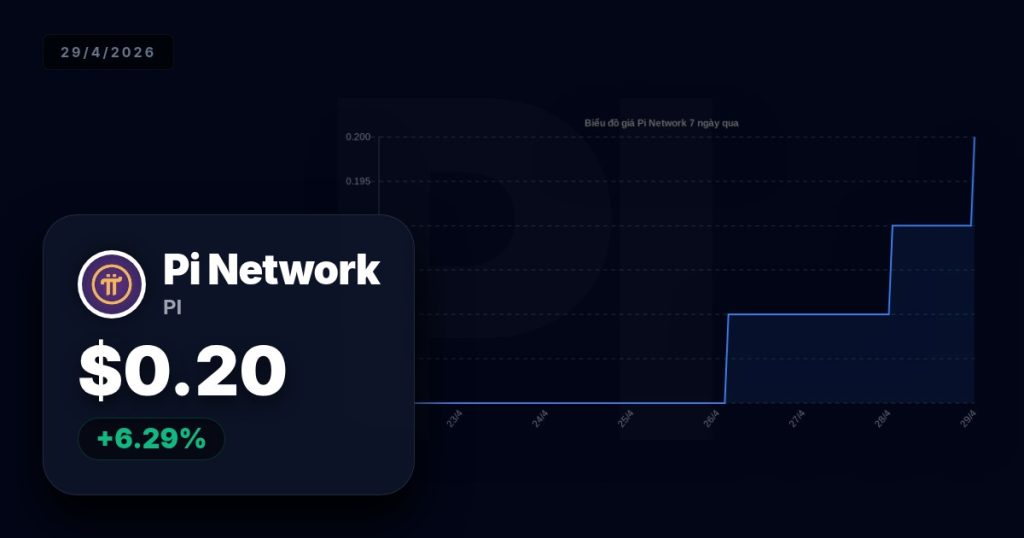pi network premium thumbnail 13 StopVN