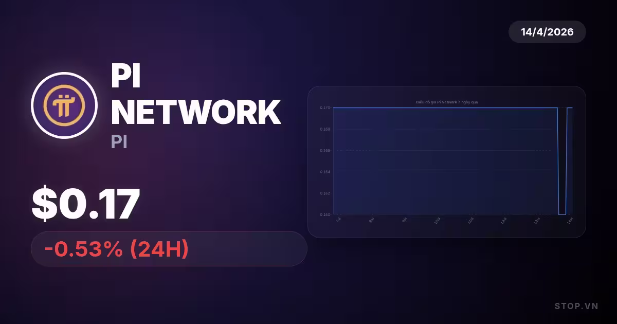 Pi Network hôm nay: Điểm nhấn thị trường và cơ hội đầu tư đáng chú ý