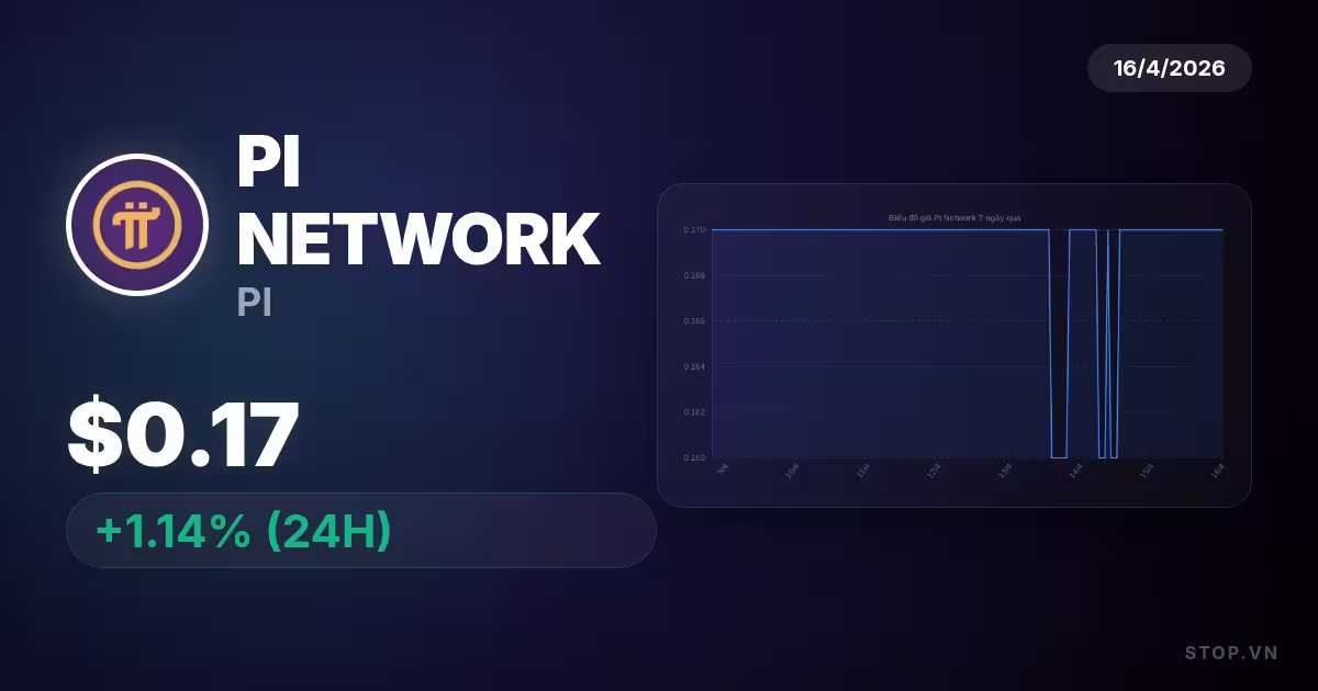 Giá trị Pi Network hôm nay và những dấu hiệu bạn cần biết để đầu tư thành công