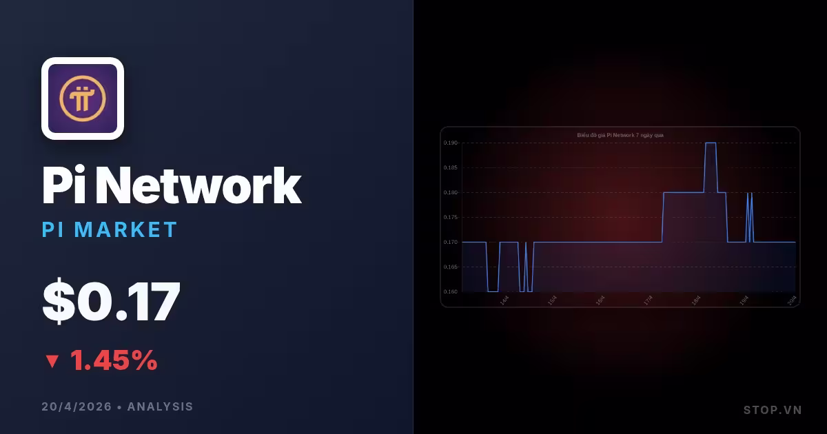 Sự biến động của Pi Network hôm nay: Cơ hội hay rủi ro cho các nhà đầu tư tiền mã hóa?