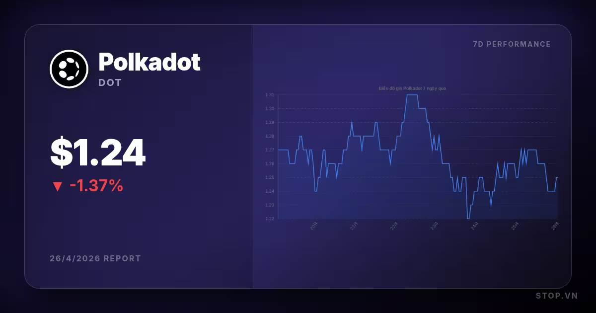 polkadot premium thumbnail 11 StopVN
