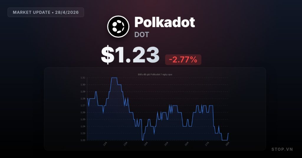 polkadot premium thumbnail 12 StopVN