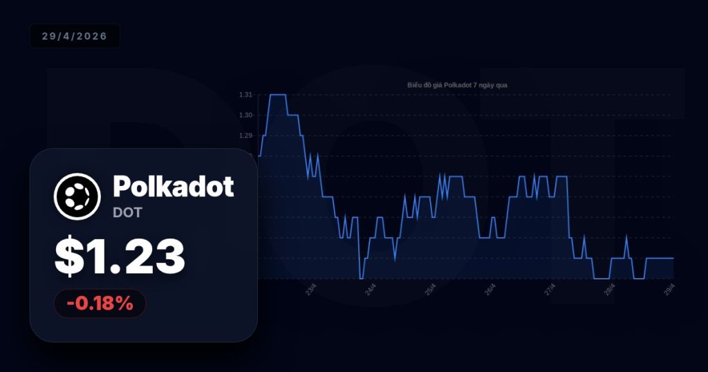 polkadot premium thumbnail 13 StopVN