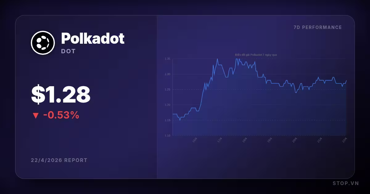 polkadot premium thumbnail 7 StopVN