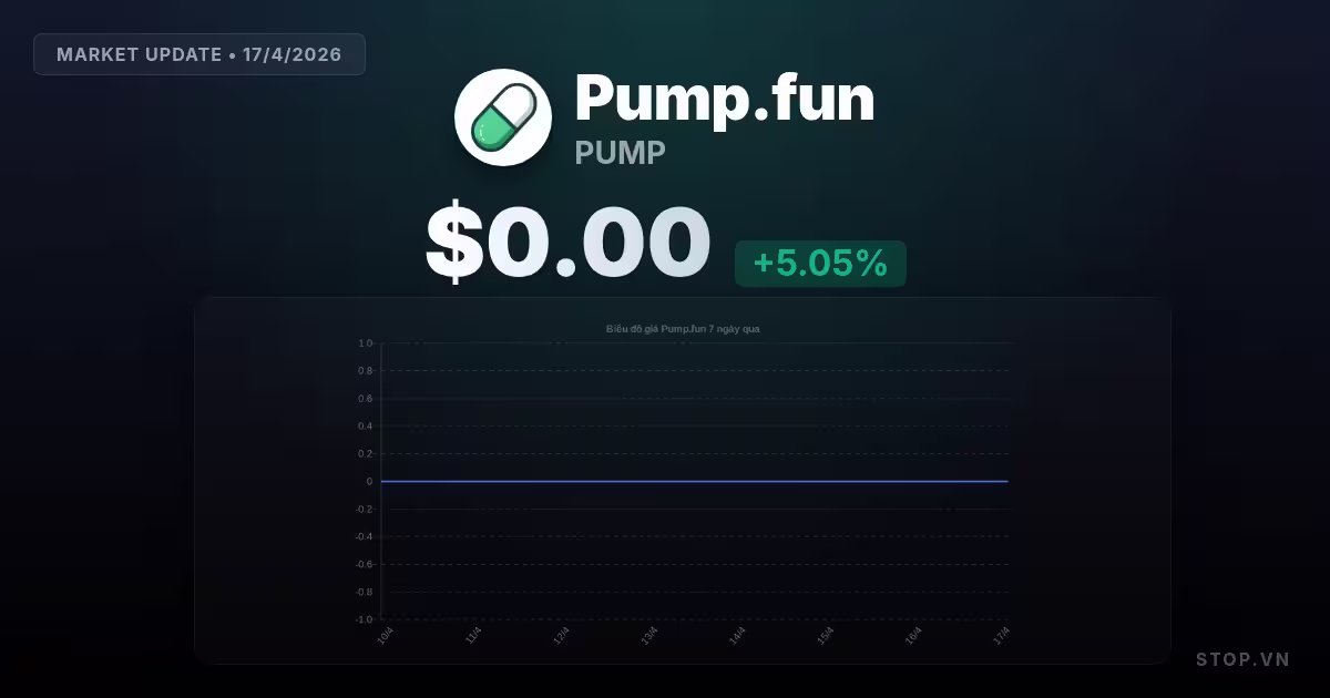 Phân tích đột phá Pump.fun hôm nay: Cơ hội và chiến lược đầu tư hiệu quả