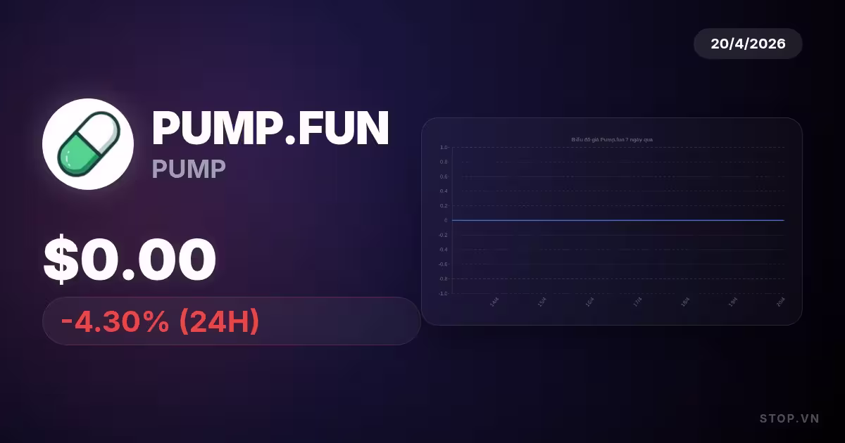 Pump.fun hôm nay: Phân tích chuyên sâu về xu hướng, tâm lý và chiến lược giao dịch