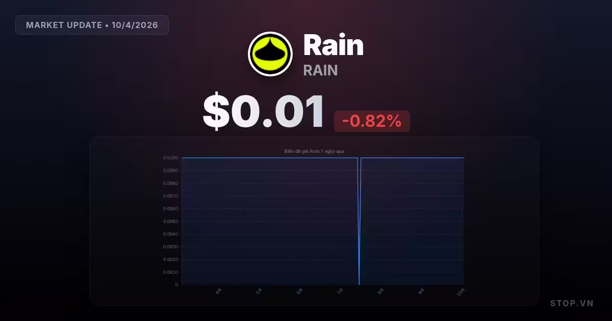 rain premium thumbnail StopVN