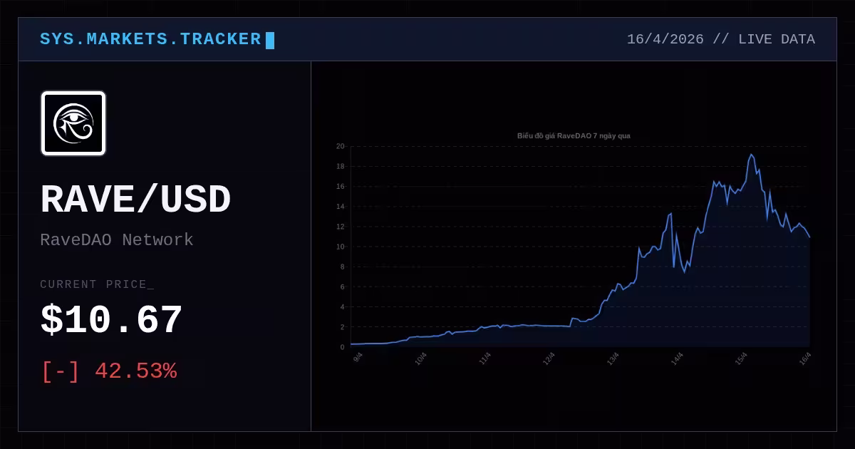 ravedao premium thumbnail 2 StopVN