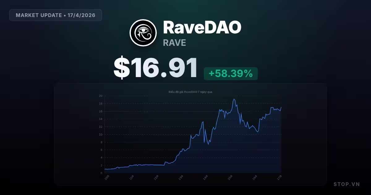 RaveDAO hôm nay: Thịt nướng trên thị trường hay cơn sóng thần tiền điện tử?