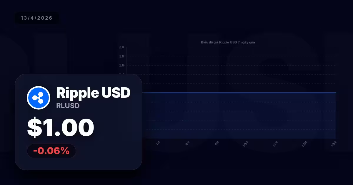 ripple usd premium thumbnail 1 StopVN