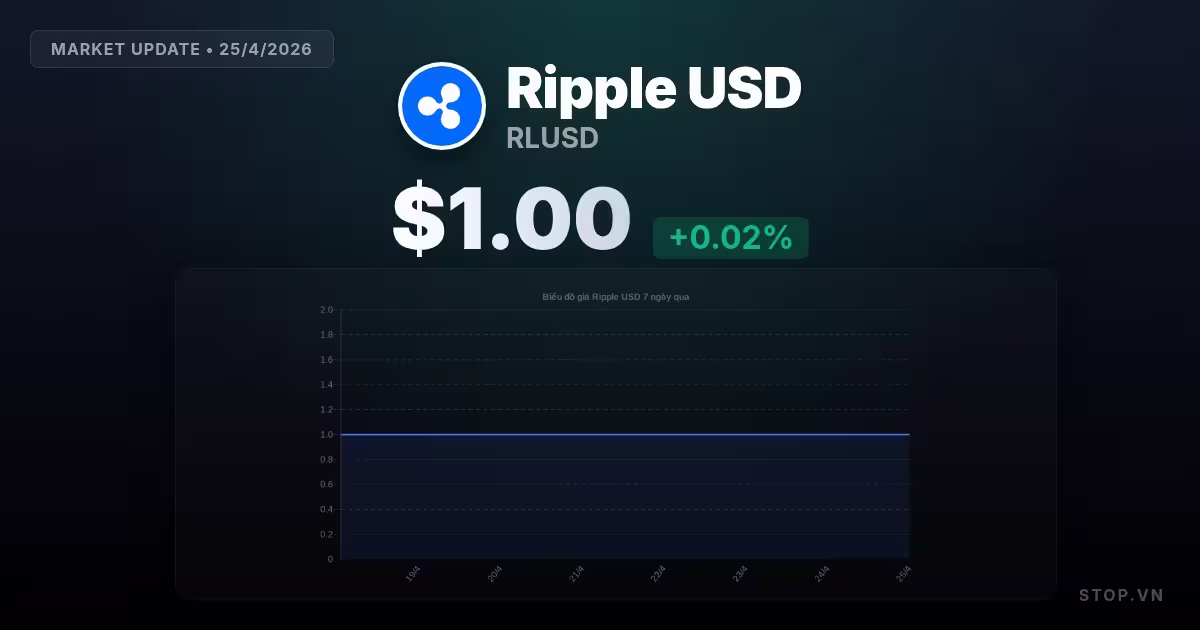 ripple usd premium thumbnail 10 StopVN
