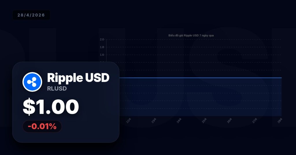 ripple usd premium thumbnail 12 StopVN