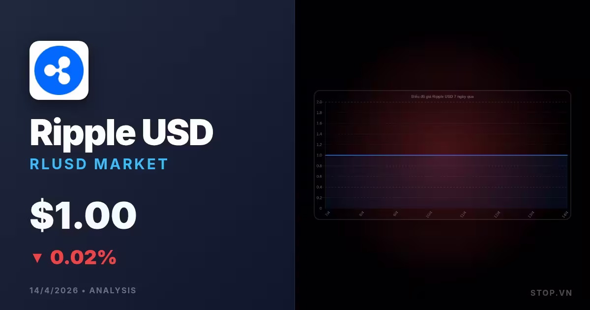 Toàn cảnh thị trường Ripple USD hôm nay và vận động giá ngạc nhiên khiến nhà đầu tư đặt nhiều kỳ vọng