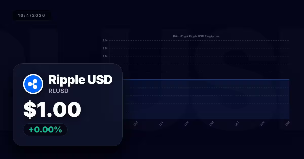Ripple USD hôm nay và bối cảnh không tưởng trong thị trường tiền điện tử