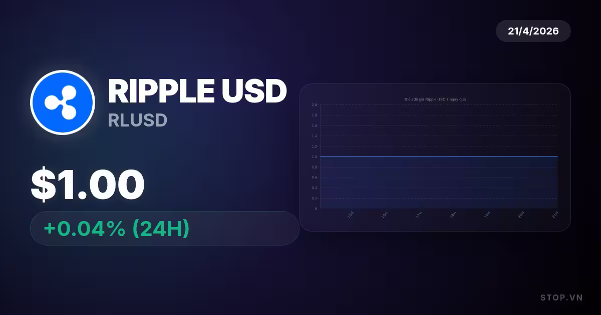 Ripple USD hôm nay: Xu hướng, chiến lược và tâm lý thị trường không thể bỏ qua