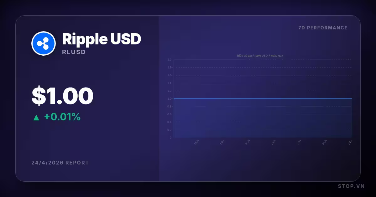 ripple usd premium thumbnail 9 StopVN
