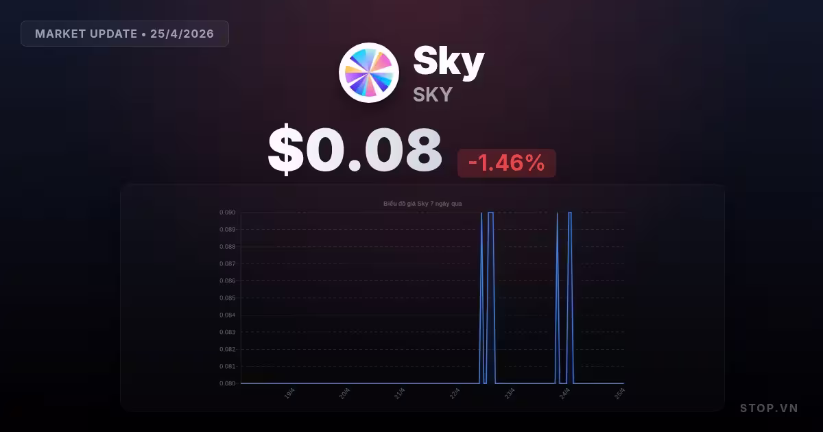 sky premium thumbnail 10 StopVN