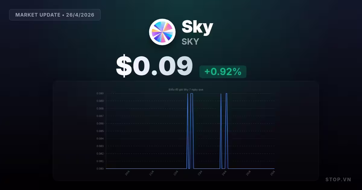sky premium thumbnail 11 StopVN