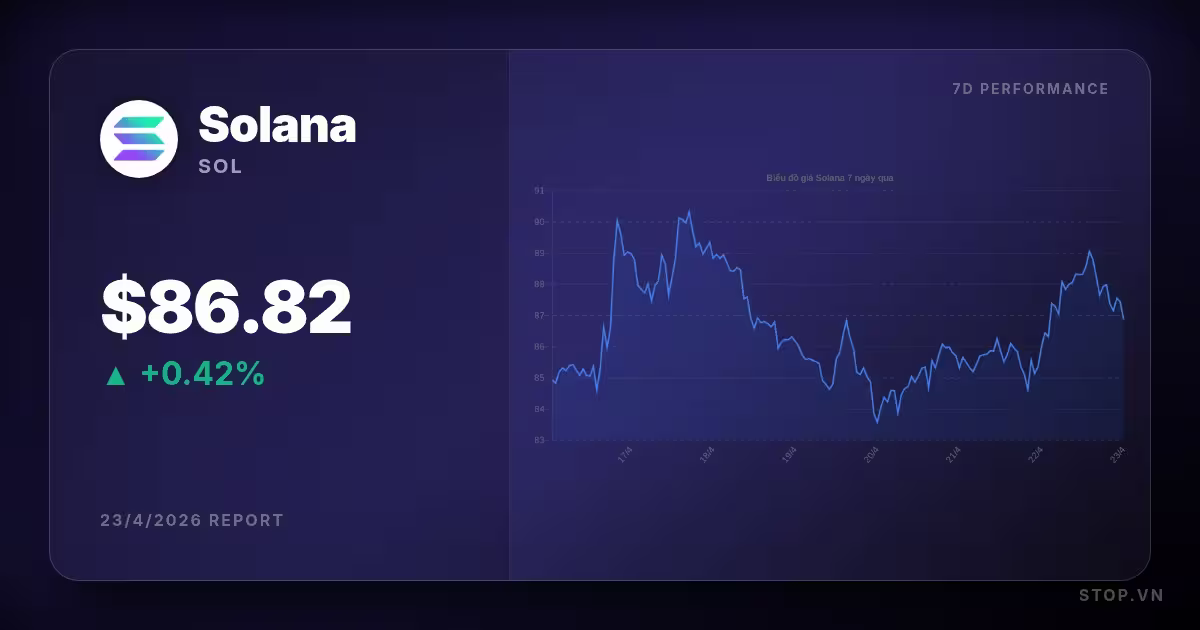 solana premium thumbnail 10 StopVN