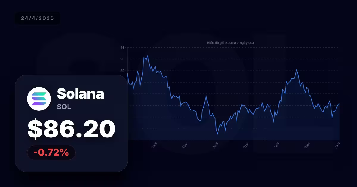 solana premium thumbnail 11 StopVN