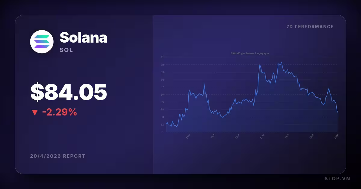 solana premium thumbnail 7 StopVN