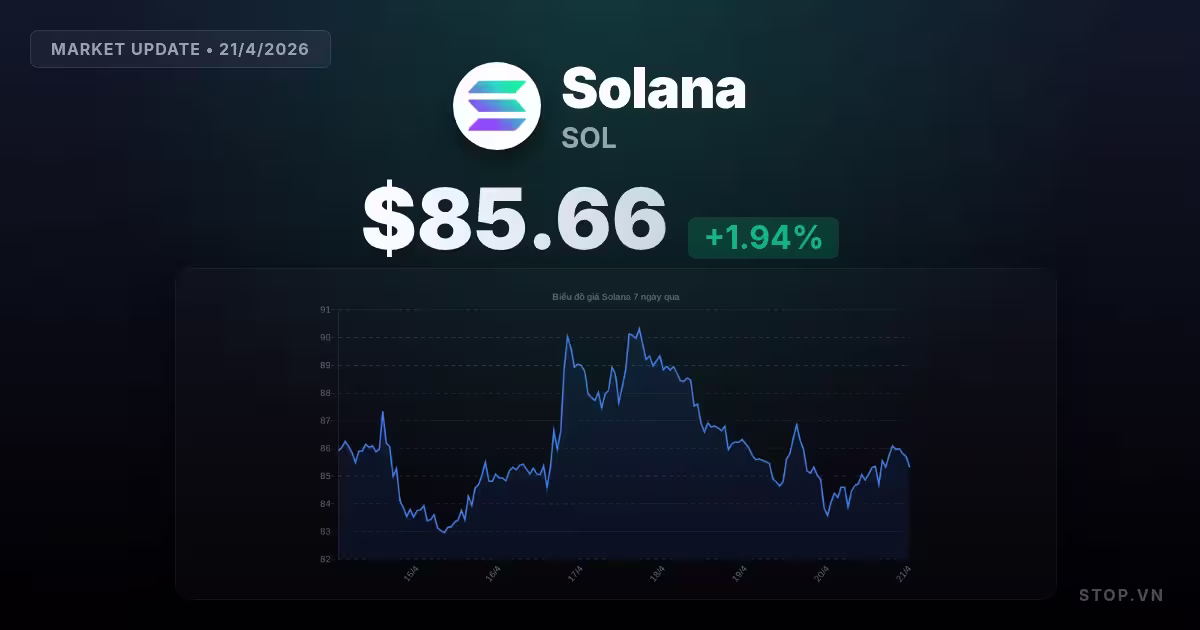 solana premium thumbnail 8 StopVN