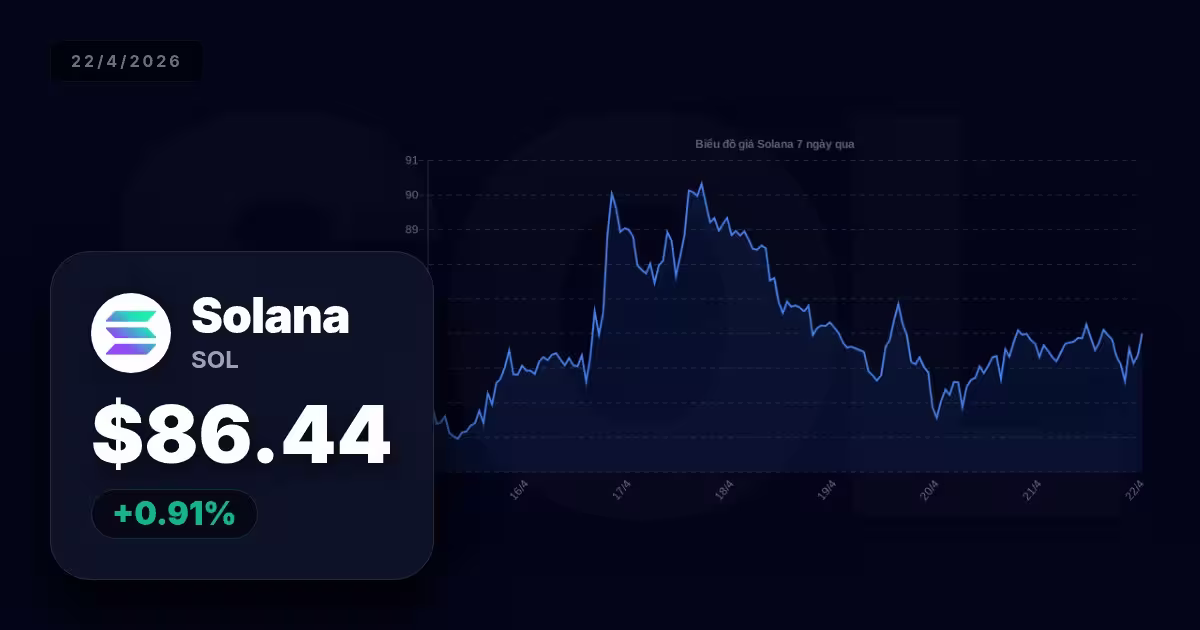 solana premium thumbnail 9 StopVN