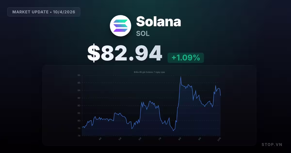 solana premium thumbnail StopVN
