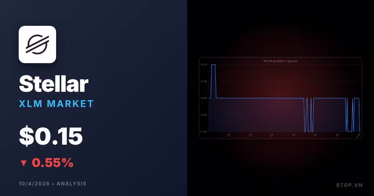Stellar hôm nay và cuộc đua khốc liệt trên thị trường tiền điện tử