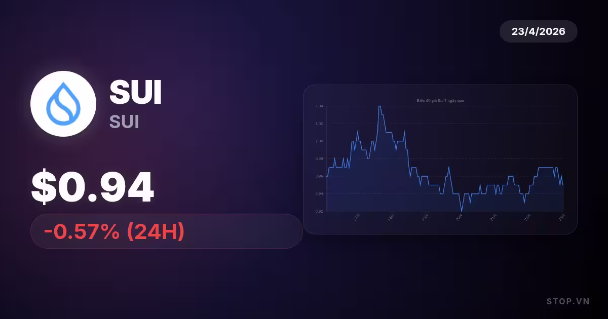 sui premium thumbnail 10 StopVN