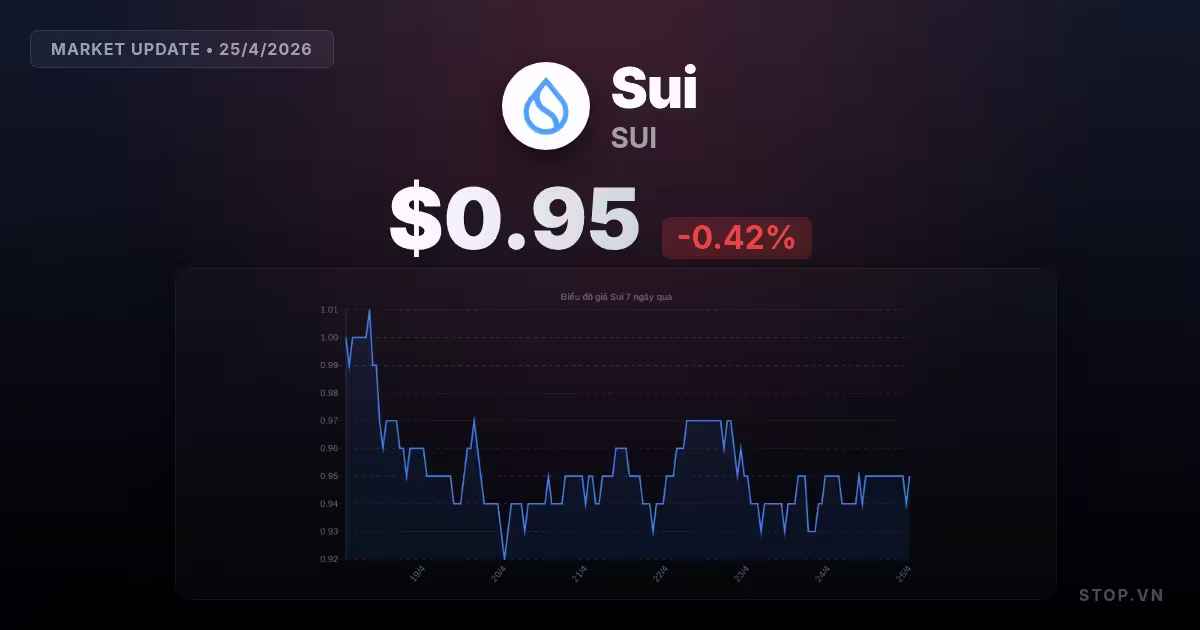 sui premium thumbnail 12 StopVN