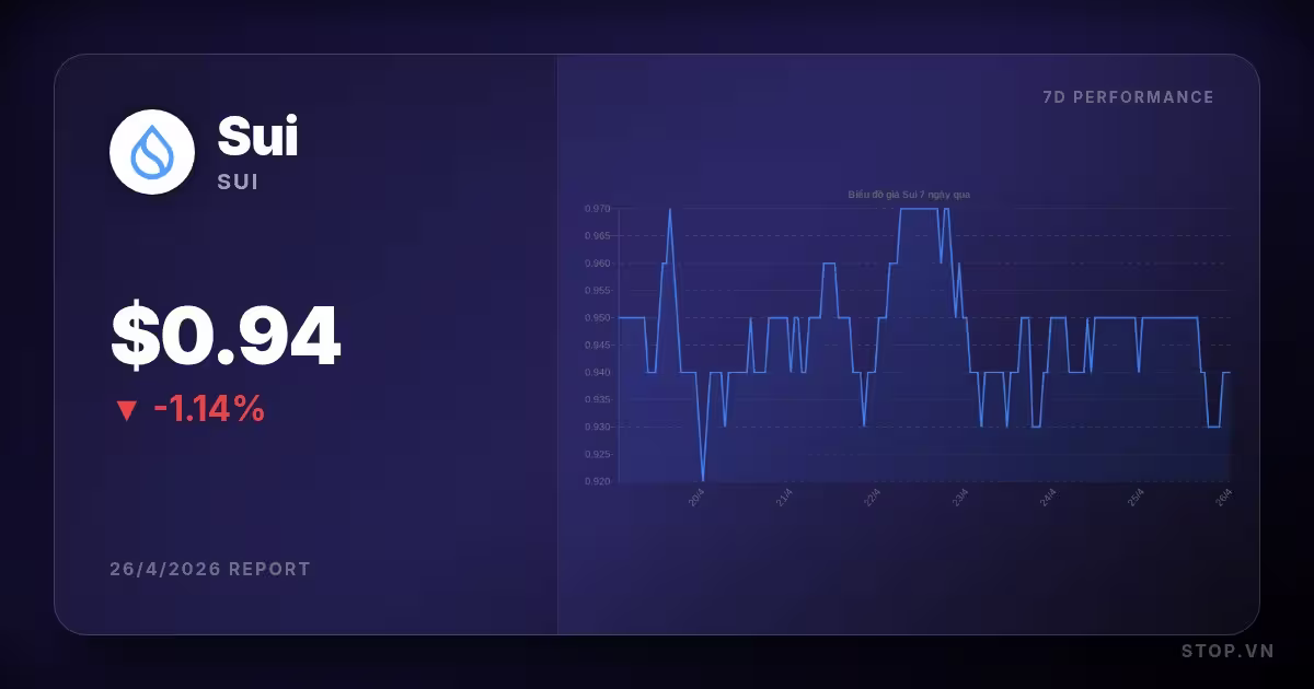 sui premium thumbnail 13 StopVN