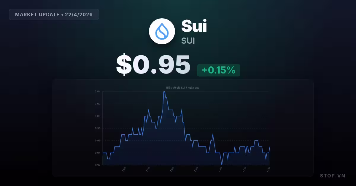 sui premium thumbnail 9 StopVN