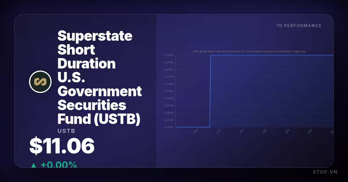 superstate short duration us government securities fund ustb premium thumbnail 11 StopVN