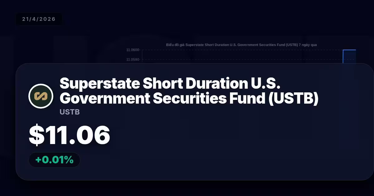 Superstate Short Duration U.S. Government Securities Fund (USTB) hôm nay: Phân tích, chiến lược và xu hướng mới nhất