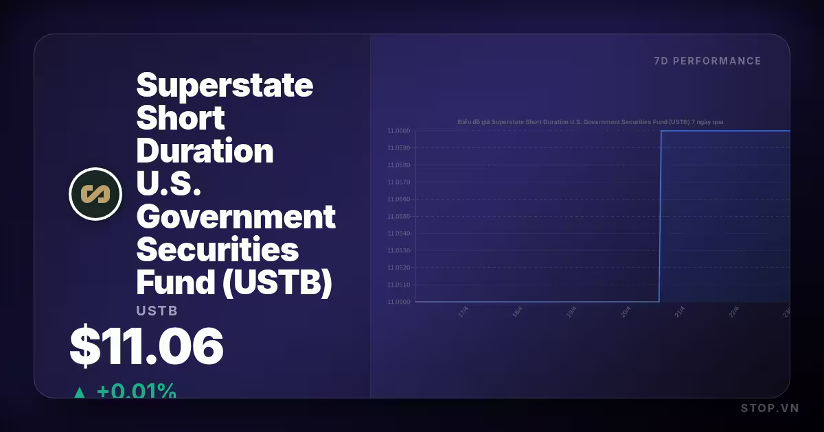 superstate short duration us government securities fund ustb premium thumbnail 8 StopVN