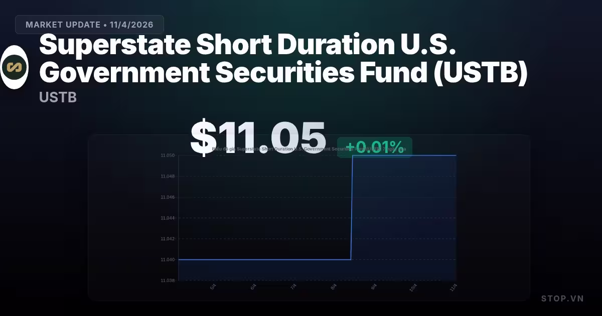 Superstate Short Duration U.S. Government Securities Fund (USTB) hôm nay: Tầm nhìn đầu tư thông minh và chiến lược giao dịch tiềm năng