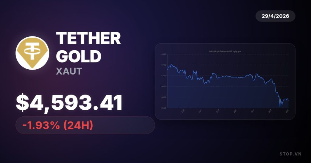 tether gold premium thumbnail 14 StopVN